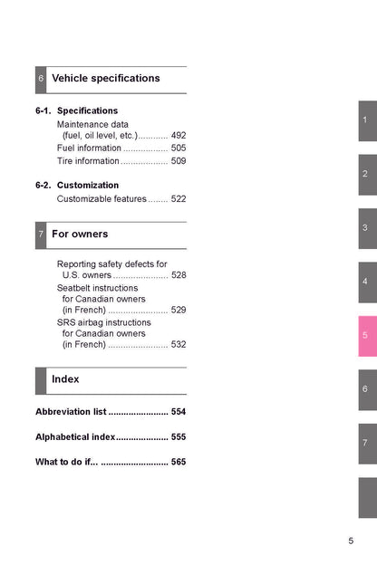 2018 Subaru BRZ Owner's Manual | English