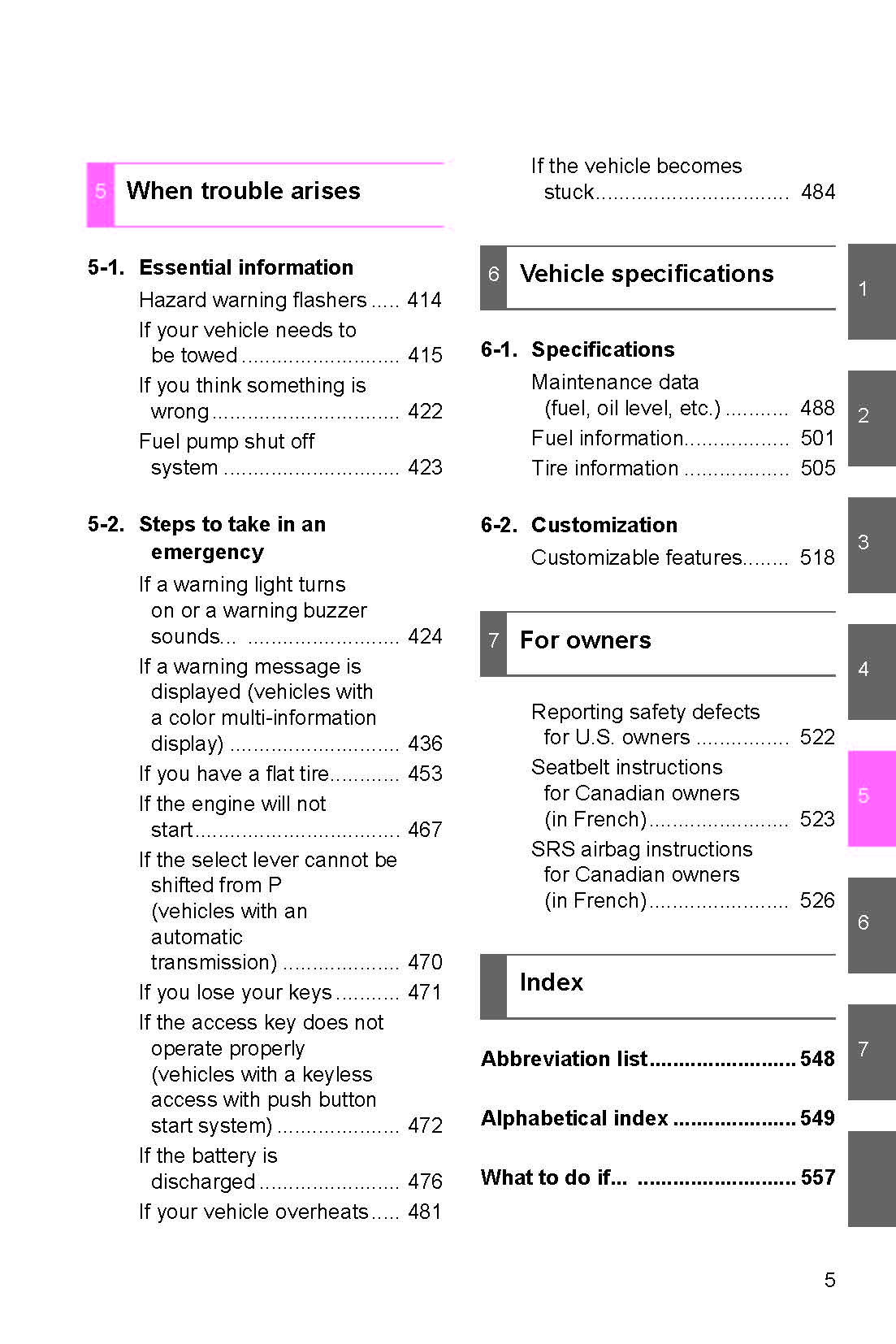 2020 Subaru BRZ Owner's Manual | English