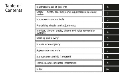 2014 Infiniti Q60 Owner's Manual | English