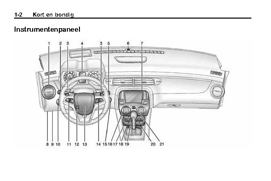 2014 Chevrolet Camaro Bedienungsanleitung | Niederländisch