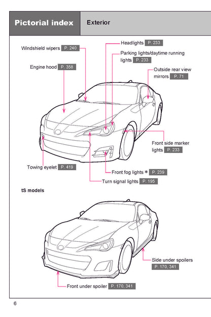 2018 Subaru BRZ Owner's Manual | English