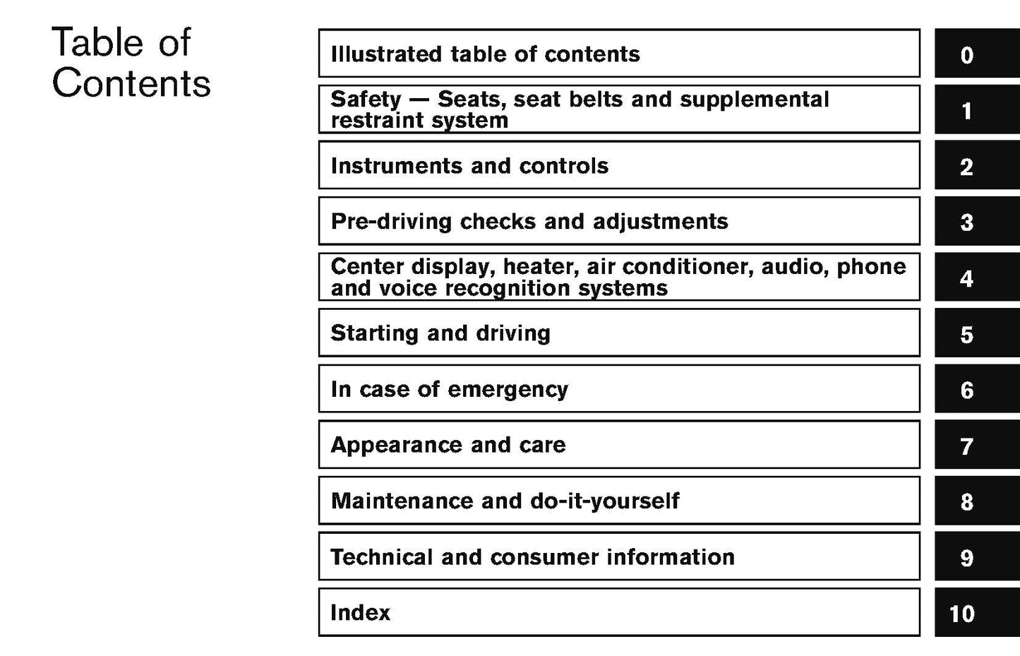 2011 Nissan 370Z Owner's Manual | English