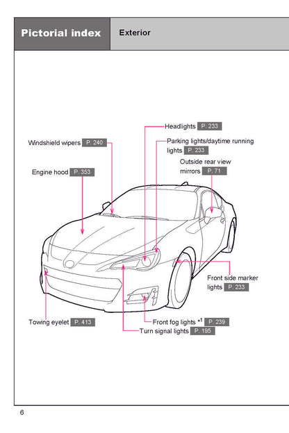 2019 Subaru BRZ Owner's Manual | English