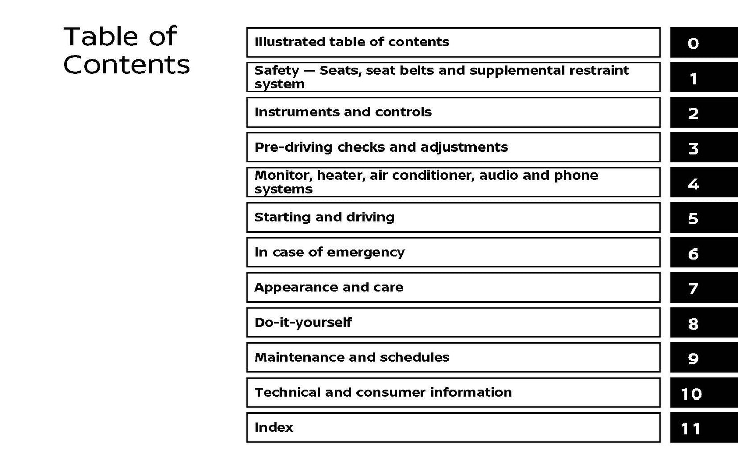 2021 Nissan Rogue Owner's Manual | English