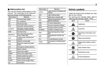 2020 Subaru Crosstrek Hybrid Owner's Manual | English