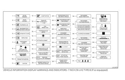 2020 Nissan Sentra Owner's Manual | English