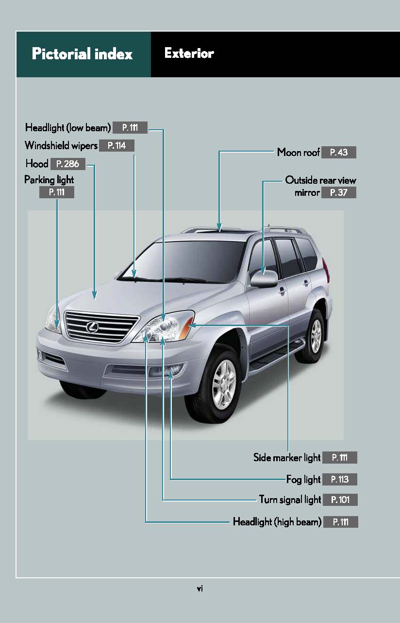 2007 Lexus GX 470 Bedienungsanleitung | Englisch