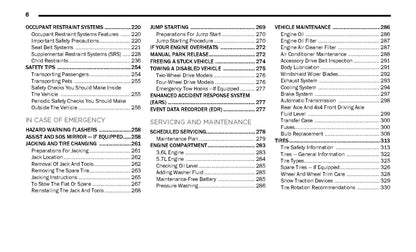 2022 Ram 1500 Classic Owner's Manual | English