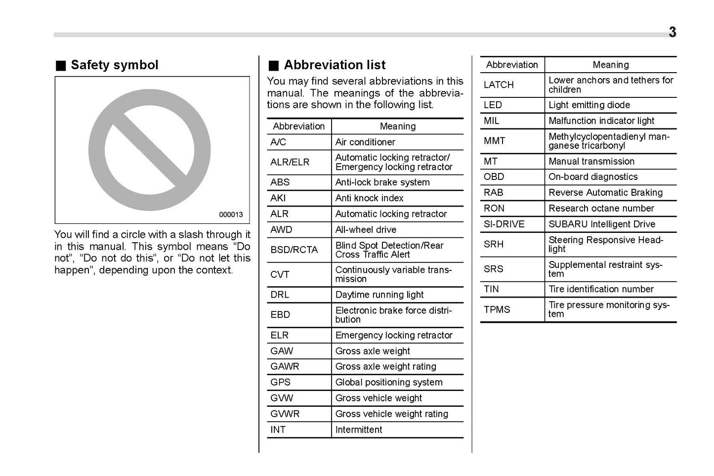 2022 Subaru Crosstrek Owner's Manual | English