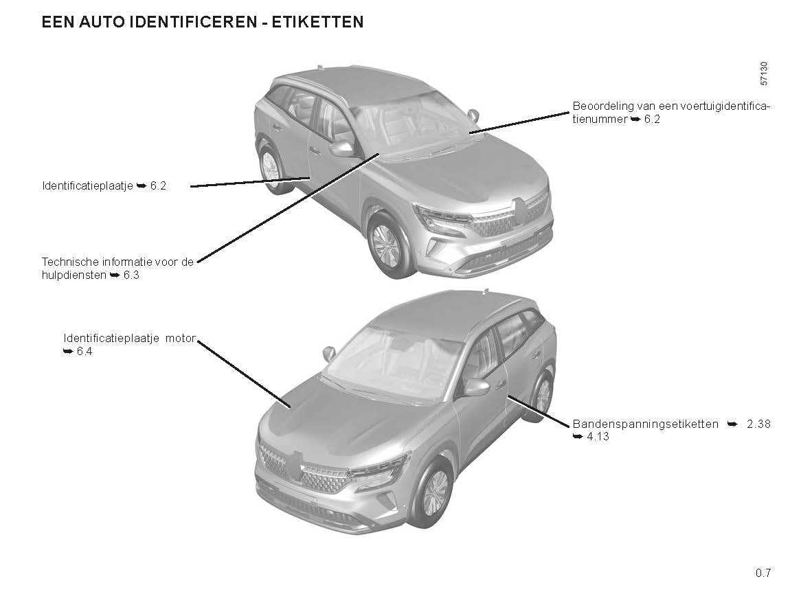 2022-2023 Renault Austral Owner's Manual | Dutch