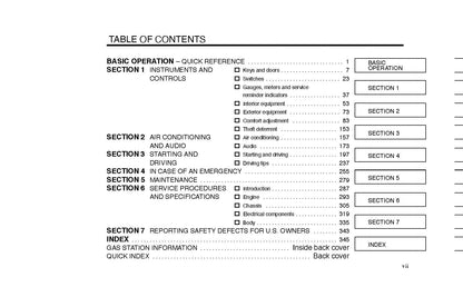 2002 Lexus LX 470 Owner's Manual | English