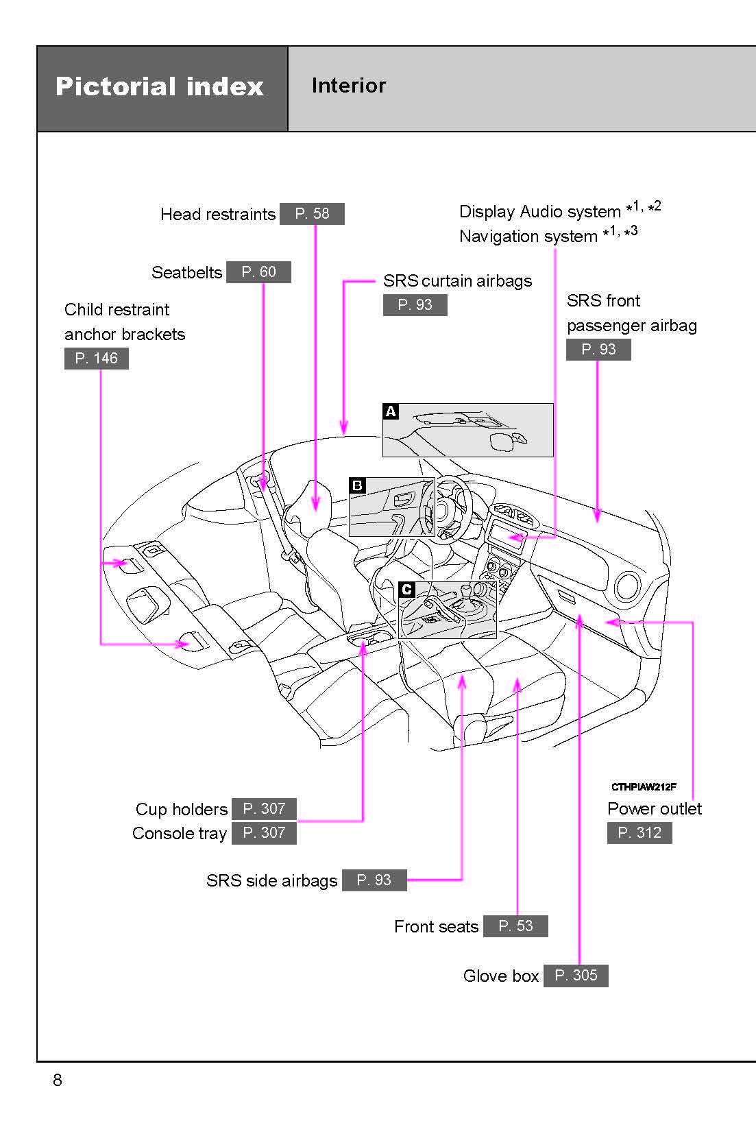 2020 Subaru BRZ Owner's Manual | English