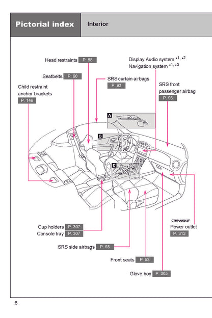 2020 Subaru BRZ Bedienungsanleitung | Englisch