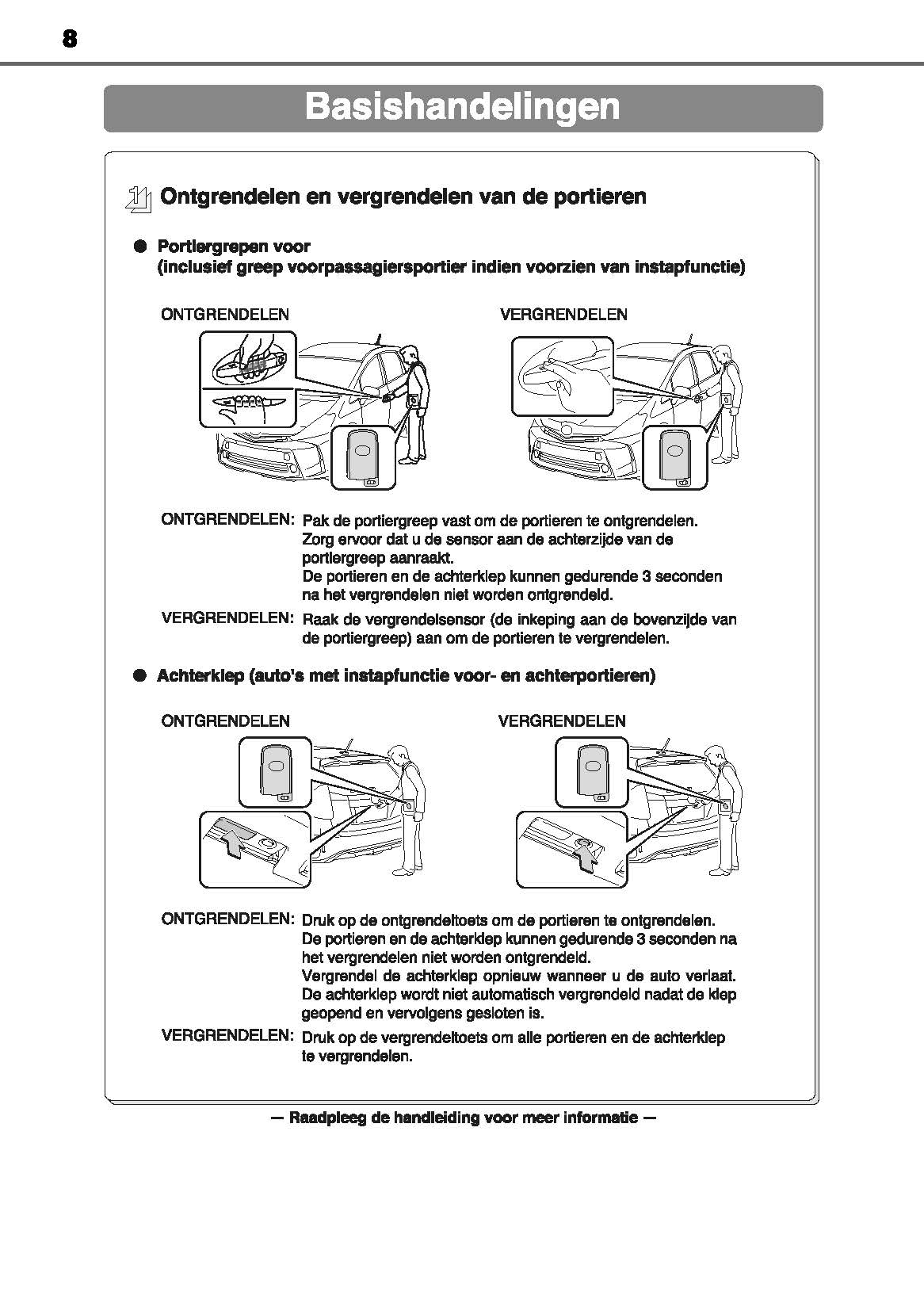 2016-2019 Toyota Prius+ Owner's Manual | Dutch