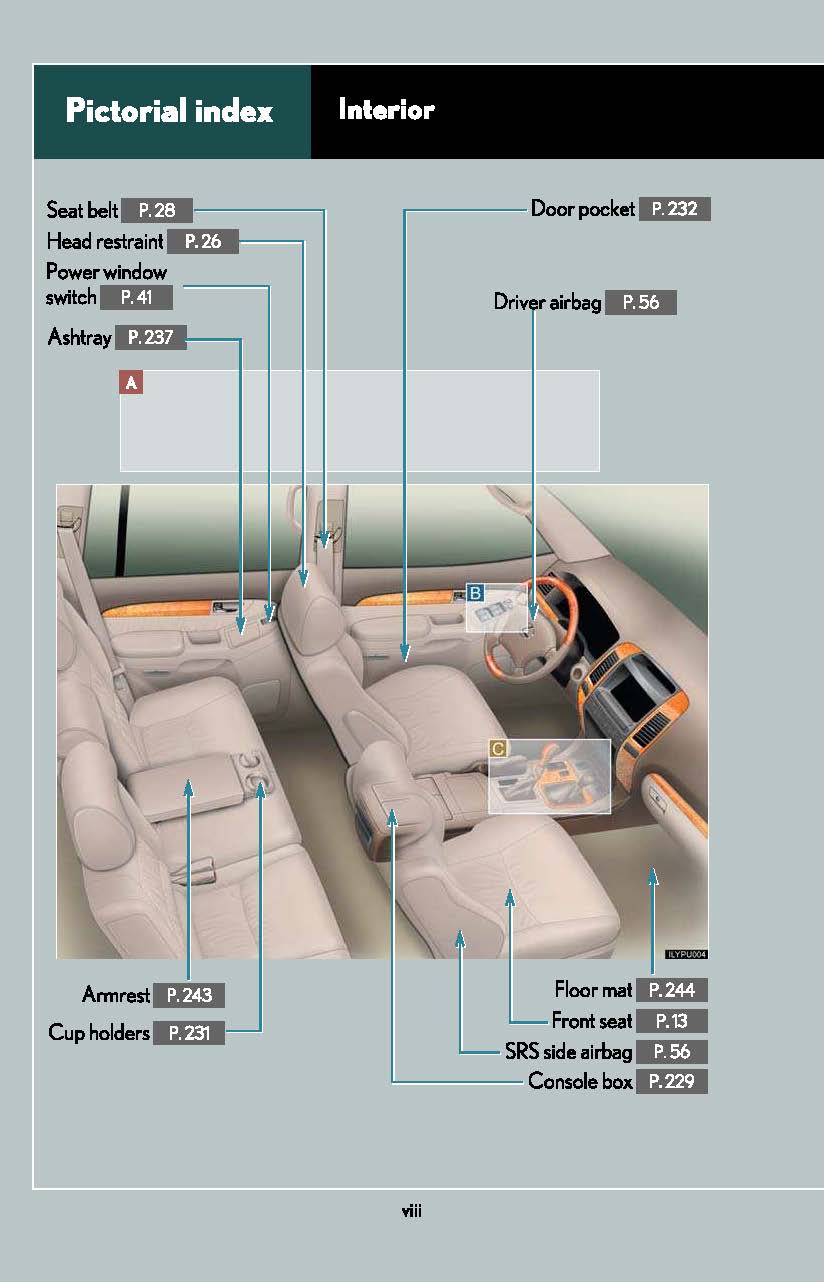 2007 Lexus GX 470 Owner's Manual | English