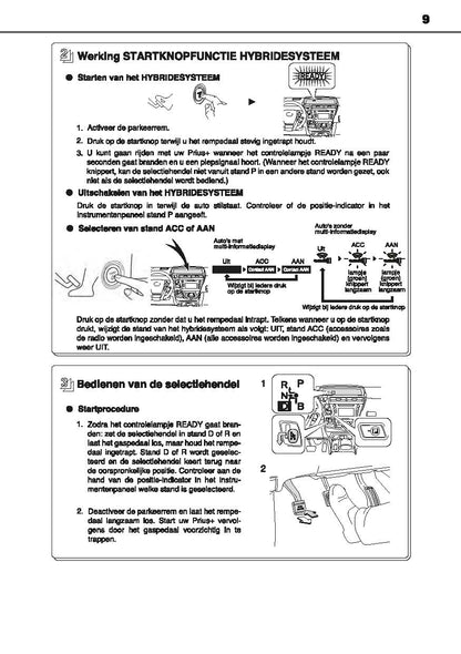 2016-2019 Toyota Prius+ Owner's Manual | Dutch