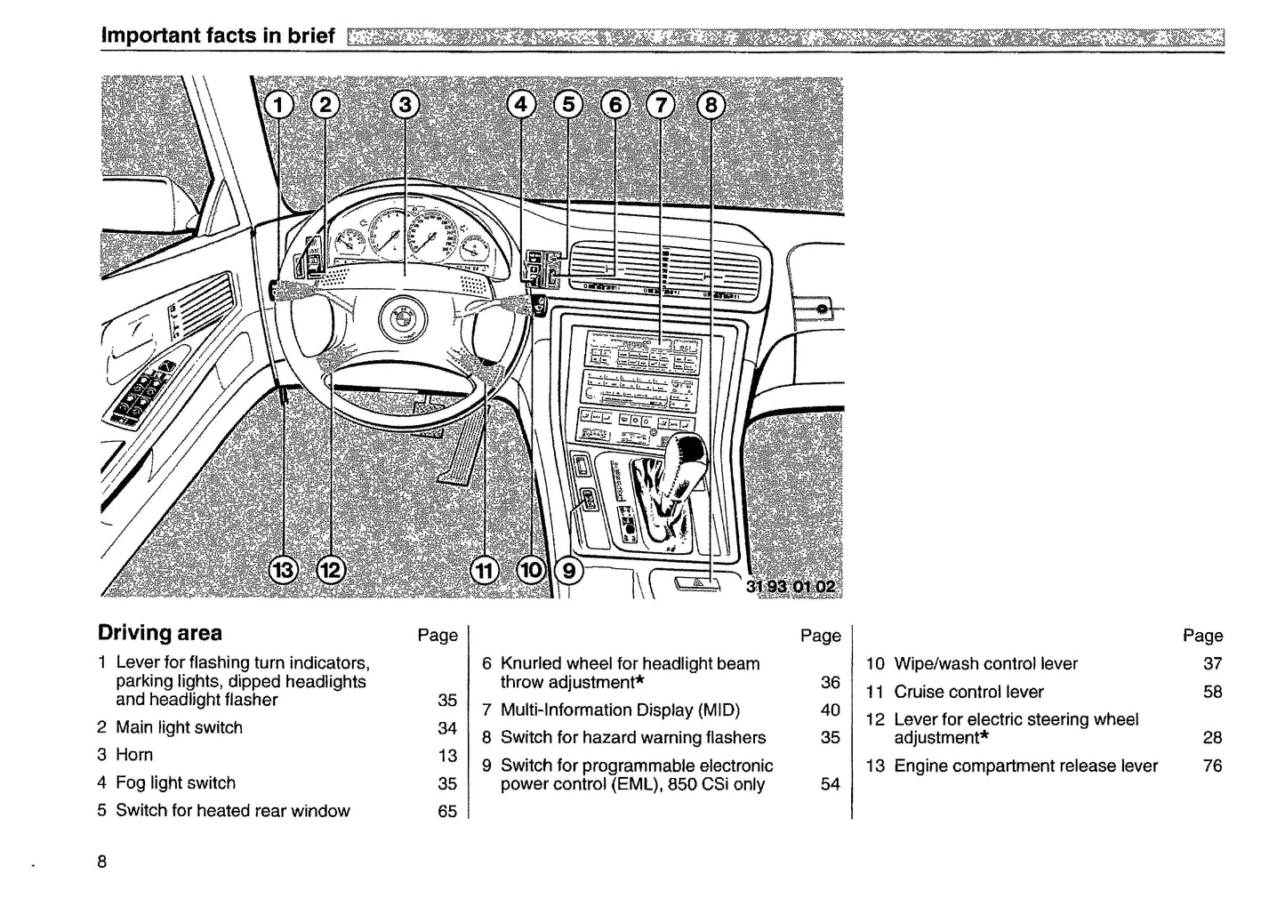 1993 BMW 8 Series Owner's Manual | English