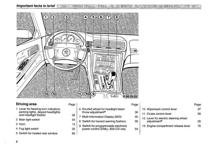 1991 BMW 8 Series Owner's Manual | English