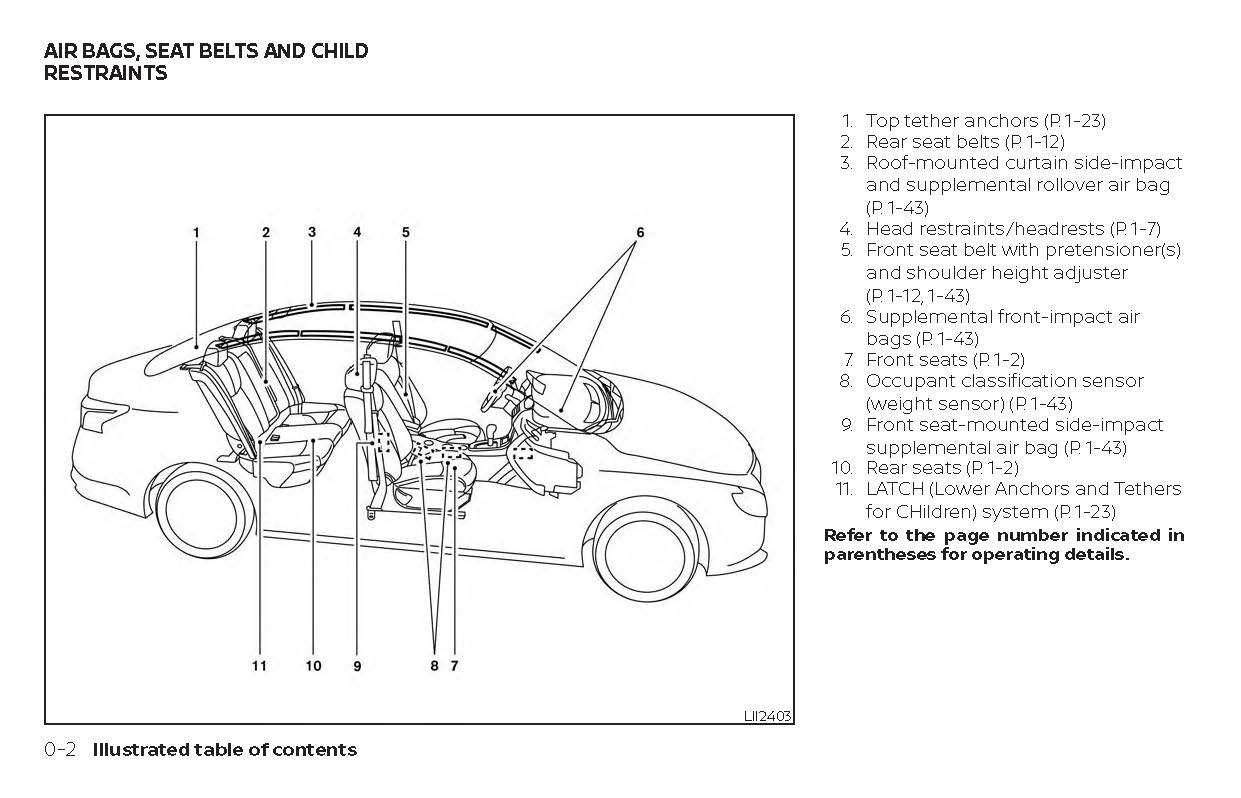 2019 Nissan Sentra Owner's Manual | English