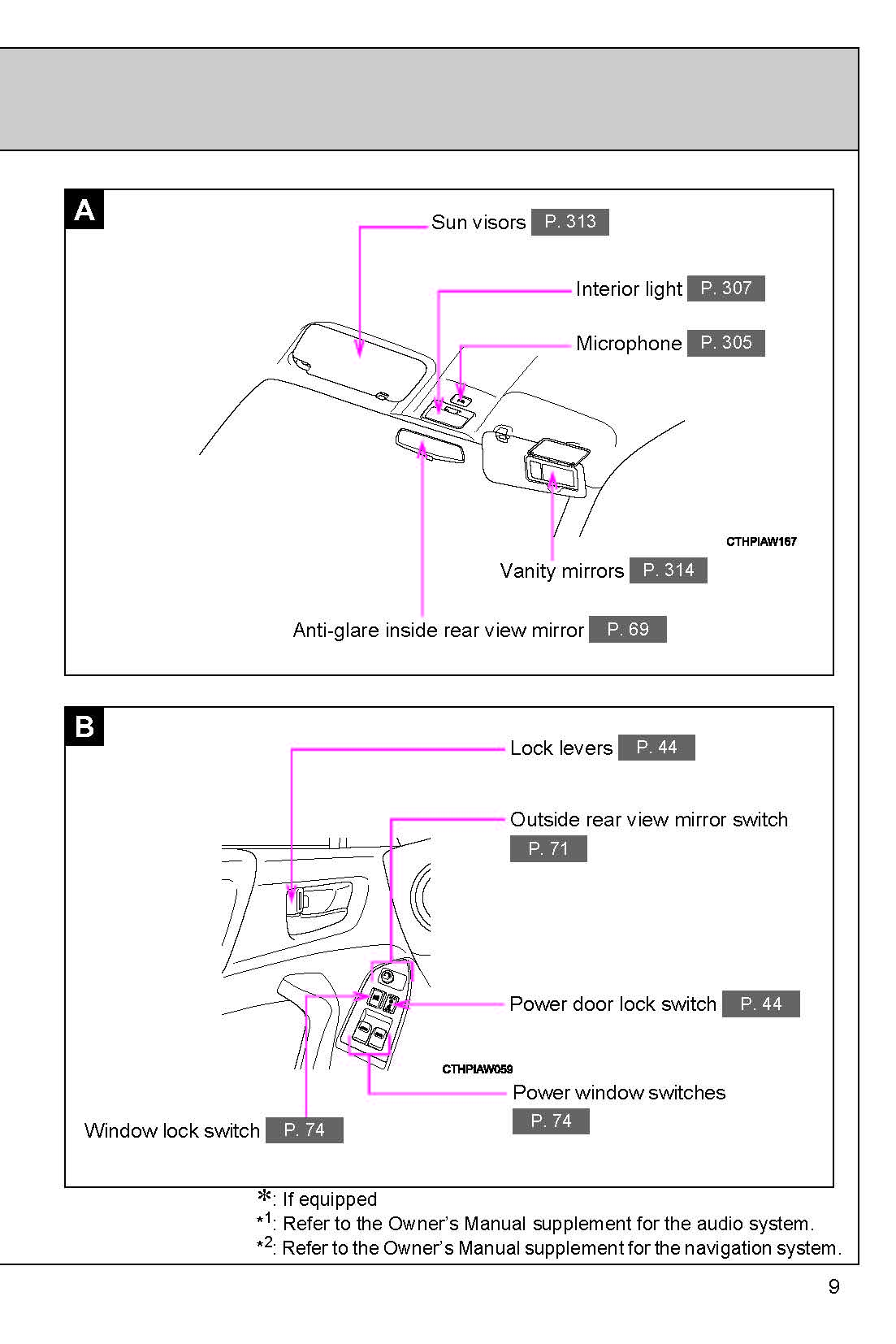 2018 Subaru BRZ Owner's Manual | English