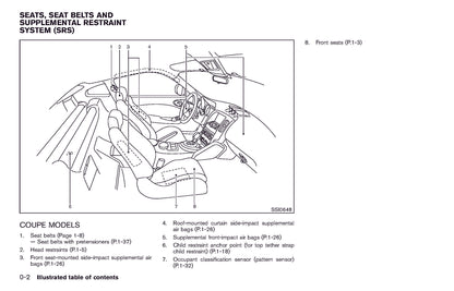 2011 Nissan 370Z Owner's Manual | English