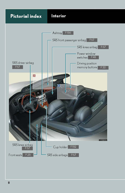 2008 Lexus SC 430 Bedienungsanleitung | Englisch