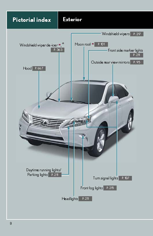 2015 Lexus RX 350 Bedienungsanleitung | Englisch