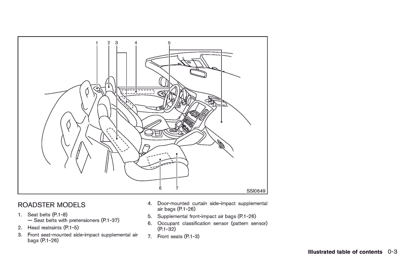 2011 Nissan 370Z Owner's Manual | English