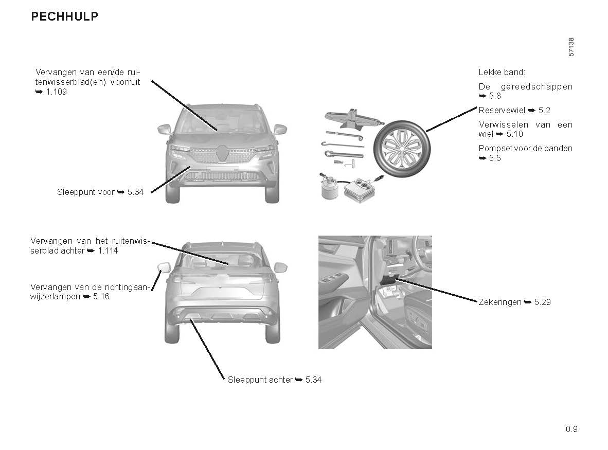 2022-2023 Renault Austral Bedienungsanleitung | Niederländisch