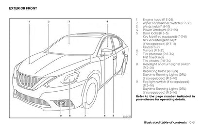 2019 Nissan Sentra Owner's Manual | English