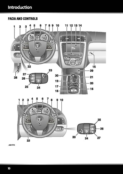 2012 Jaguar XK Owner's Manual | English