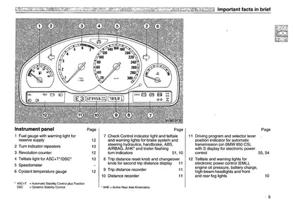 1993 BMW 8 Series Owner's Manual | English