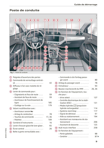 2018-2023 Audi Q3/Q3 Sportback/RS Q3/RS Q3 Sportback Owner's Manual | French