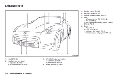 2011 Nissan 370Z Owner's Manual | English