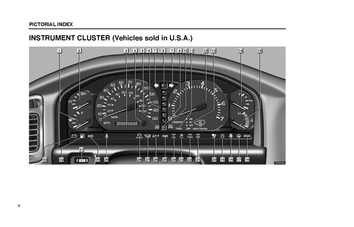 2002 Lexus LX 470 Owner's Manual | English