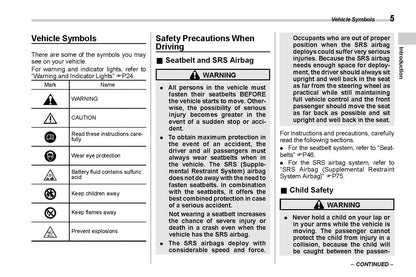 2021 Subaru Legacy/Outback Bedienungsanleitung | Englisch