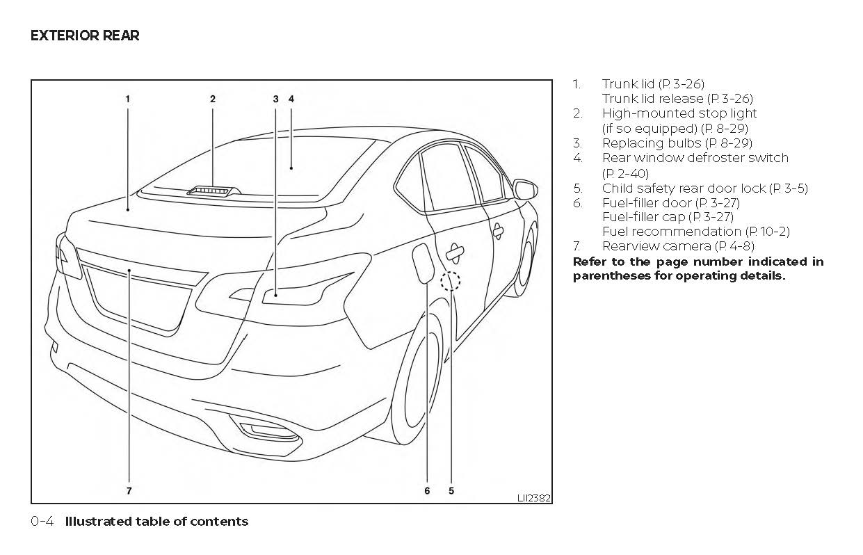 2019 Nissan Sentra Owner's Manual | English