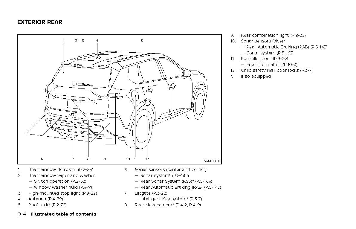 2021 Nissan Rogue Owner's Manual | English