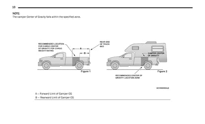 2022 Ram 1500 Classic Bedienungsanleitung | Englisch