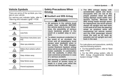 2022 Subaru BRZ Owner's Manual | English