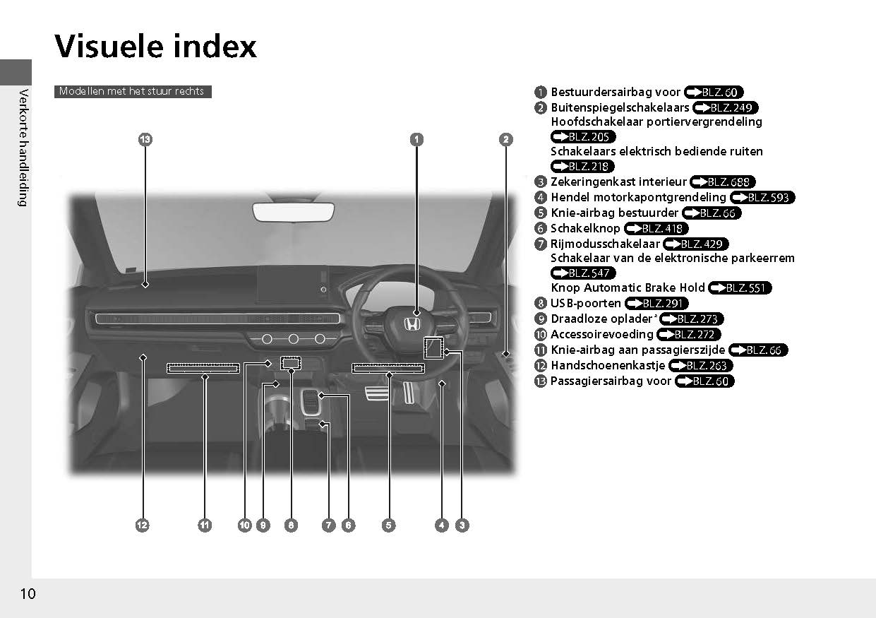 2022-2023 Honda Civic Owner's Manual | Dutch