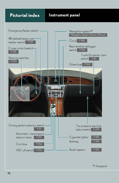 2008 Lexus SC 430 Owner's Manual | English