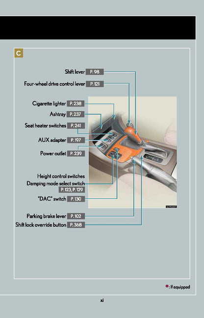 2007 Lexus GX 470 Owner's Manual | English