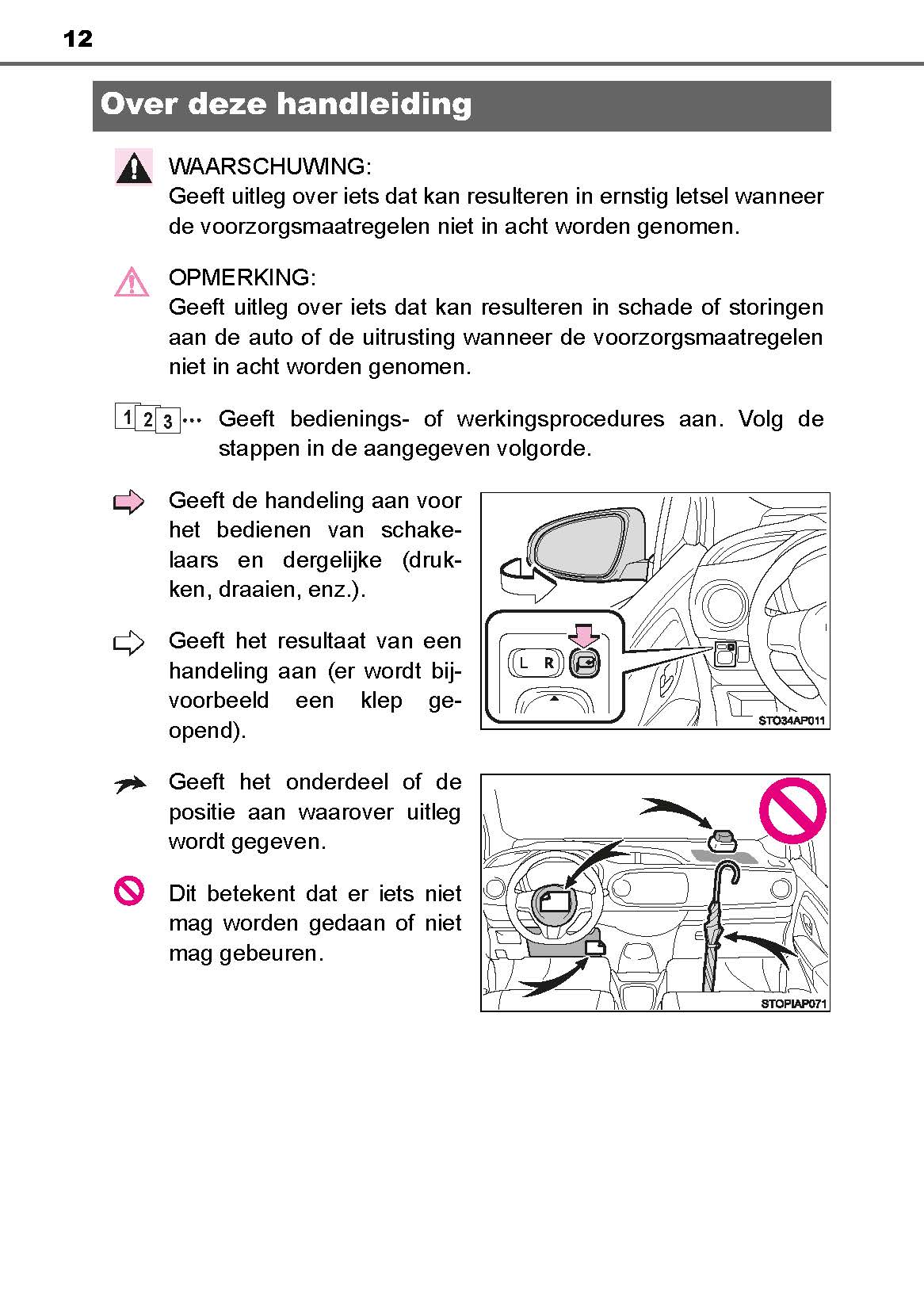 2019-2020 Toyota Yaris Hyrbid Owner's Manual | Dutch