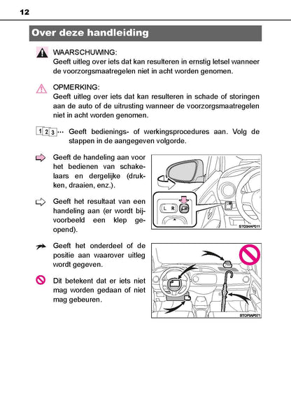 2019-2020 Toyota Yaris Hyrbid Bedienungsanleitung | Niederländisch