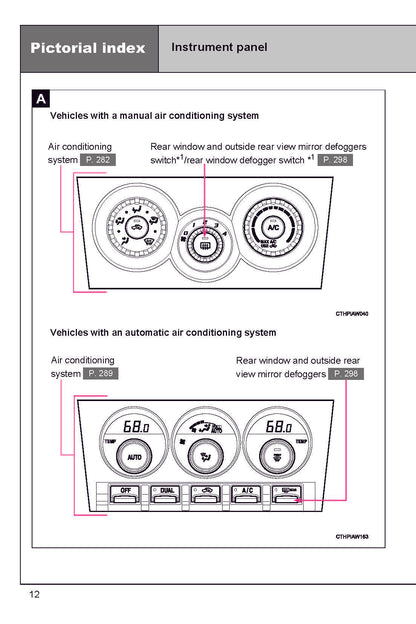 2020 Subaru BRZ Owner's Manual | English