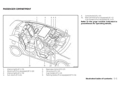 2021 Nissan Sentra Bedienungsanleitung | Englisch