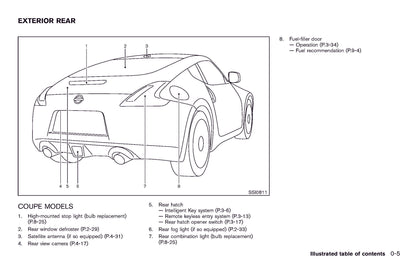 2011 Nissan 370Z Bedienungsanleitung | Englisch