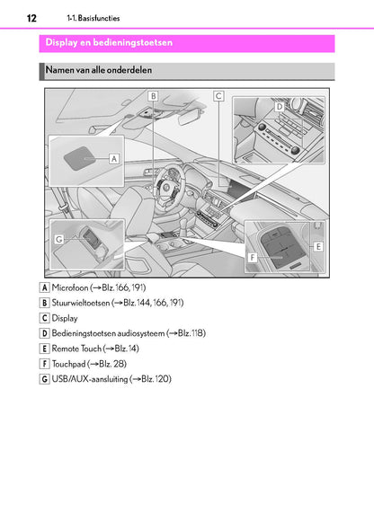 Lexus RC 300h Navigatie Systeem Handleiding 2015 - 2018