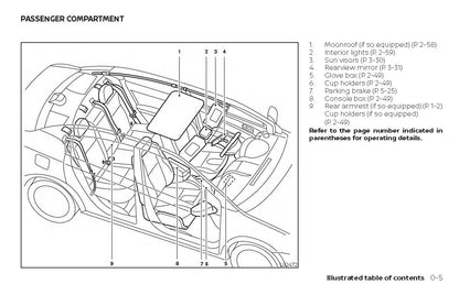 2019 Nissan Sentra Owner's Manual | English